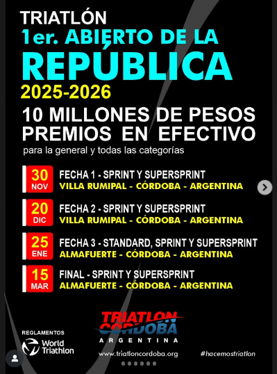 Imagen del evento Fecha 1- Sprint y Super Sprint